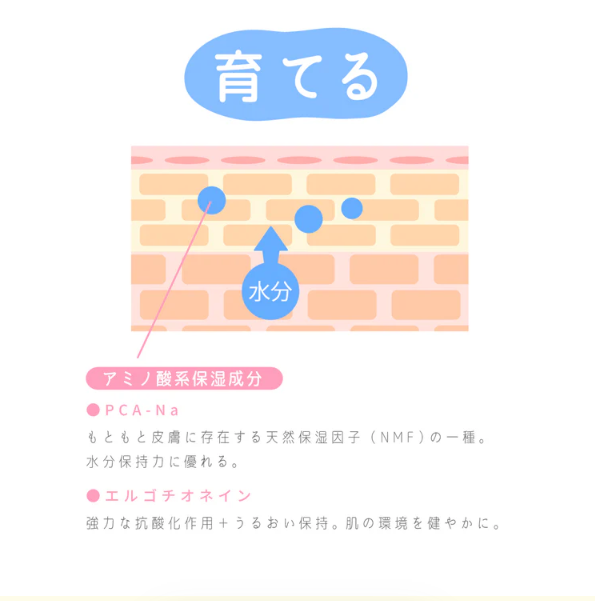 【BeauteRondo Withfam】こめりん保湿フォーム