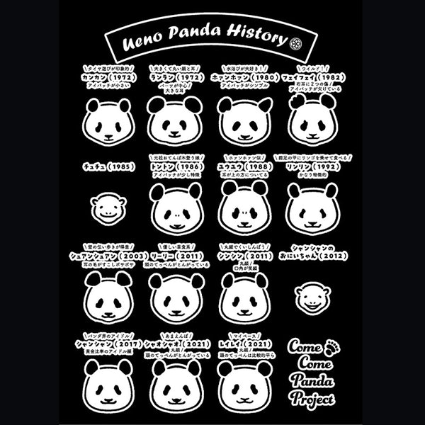 上野パンダヒストリー Tシャツ （ブラック）